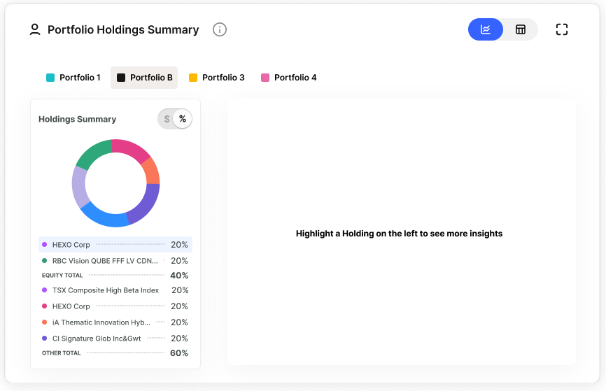Hover: highlighting a holding in the list