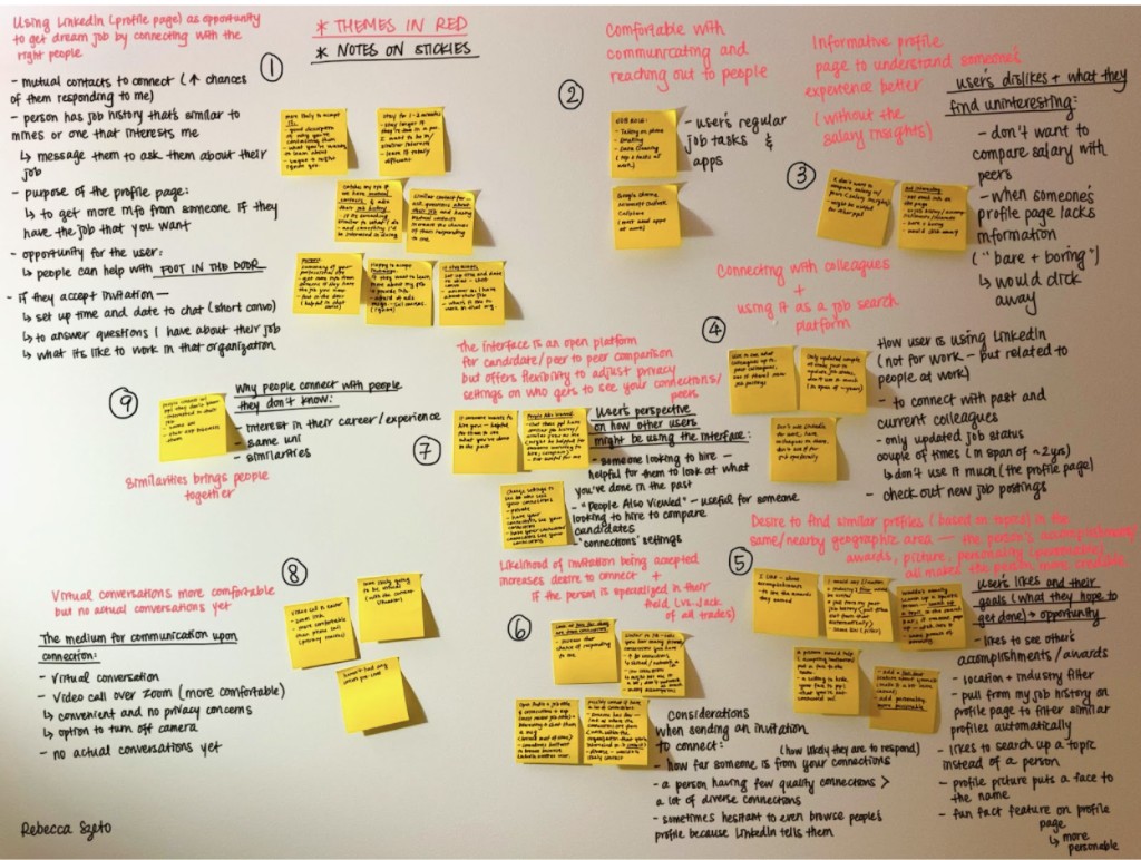 Affinity map on a whiteboard with nine numbered theme clusters, sticky notes, and handwritten research notes