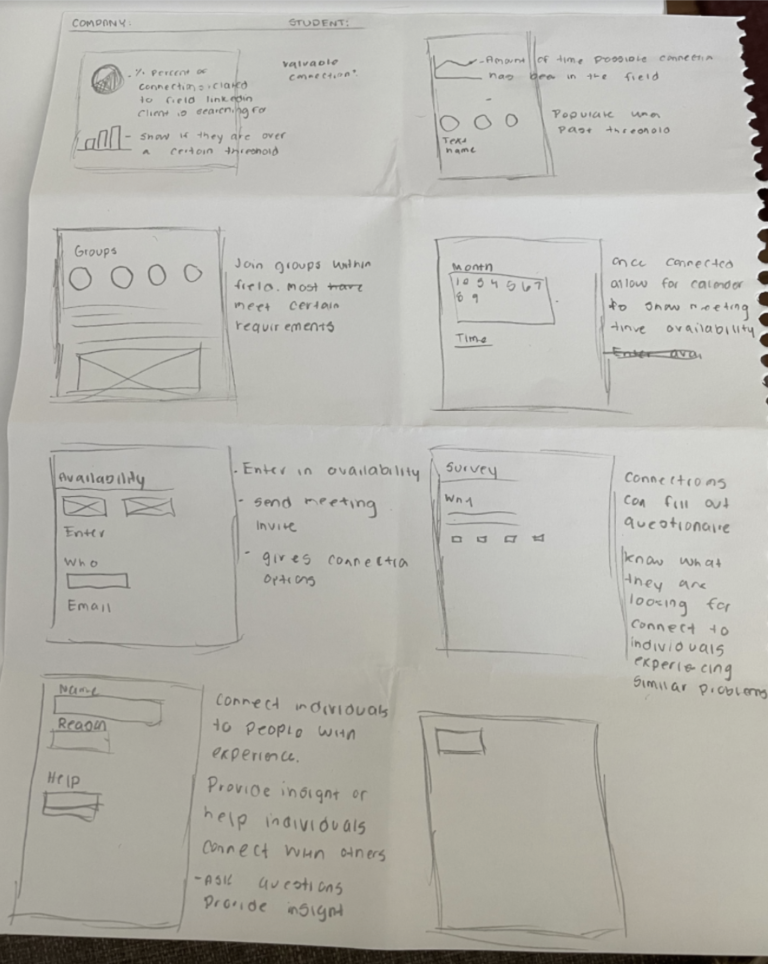 Group member Crazy 8 sketches with UI layout ideas