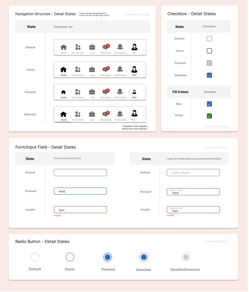 Design style guide showing navigation, checkbox, form input field, and radio button detail states