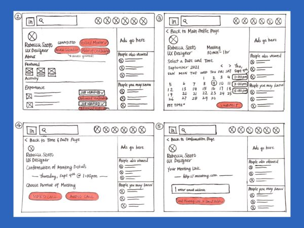 Access to Calendar low-fidelity wireframes showing calendar access, scheduling, format selection, and meeting link