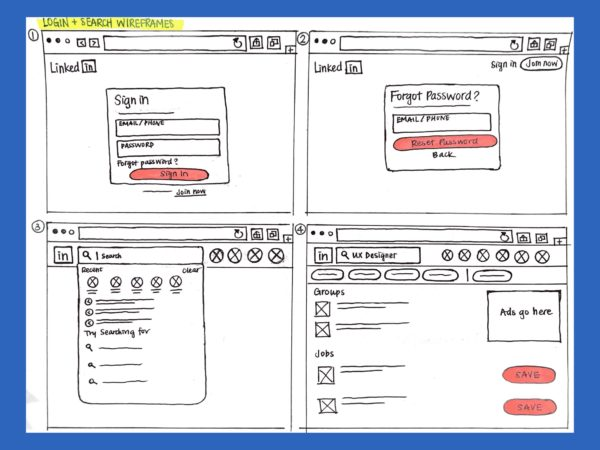 Login and Search low-fidelity wireframes showing sign in, forgot password, search dropdown, and results