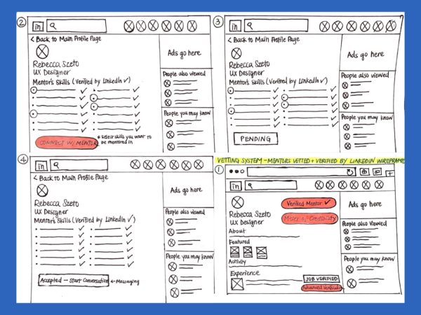 Vetting System low-fidelity wireframes showing mentor profile, skill selection, pending request, and accepted connection
