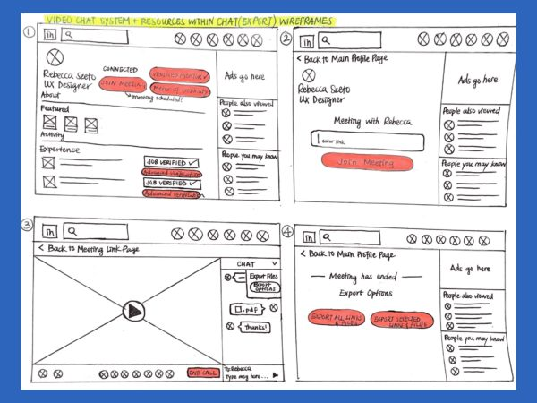 Video Chat System low-fidelity wireframes showing join meeting, in-call chat, and export options