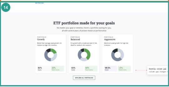After: popular portfolios with allocation and historical performance