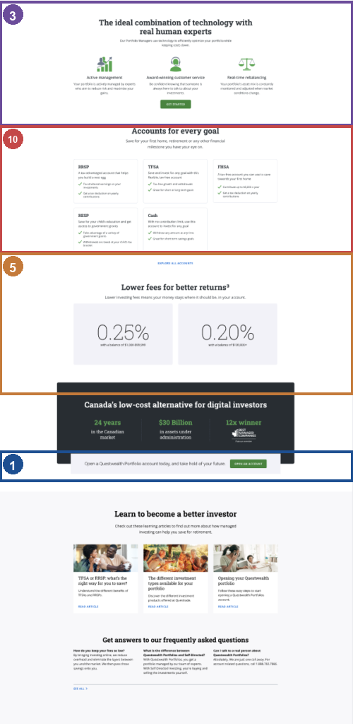 Desktop UX wireframe continuation with implemented recommendations highlighted: features, account types, fee tiers, and end CTA