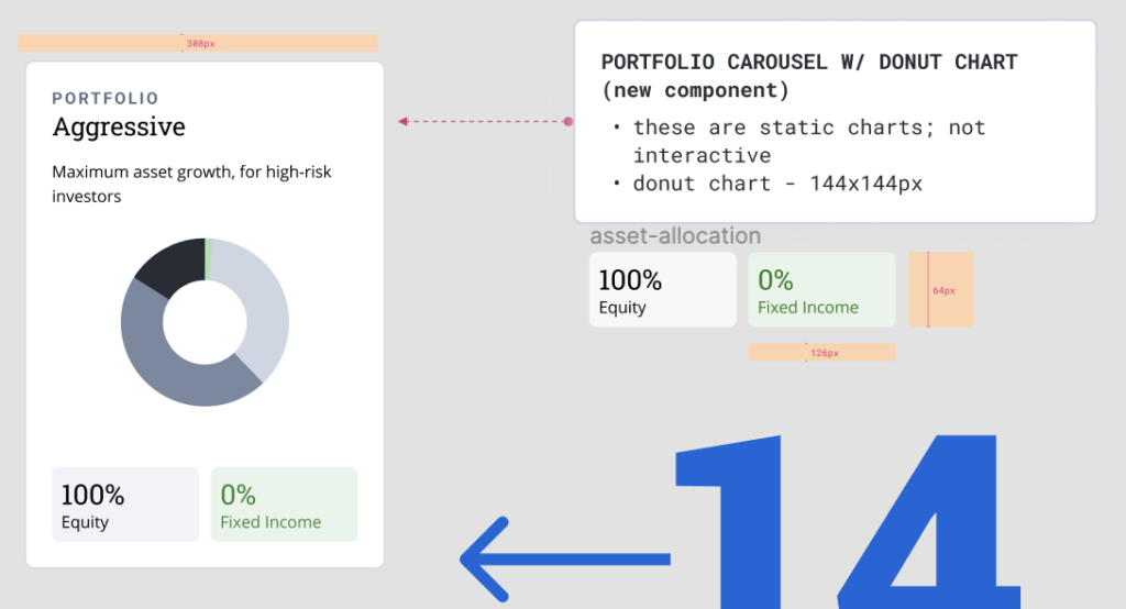 Portfolio card component specs for developer handoff