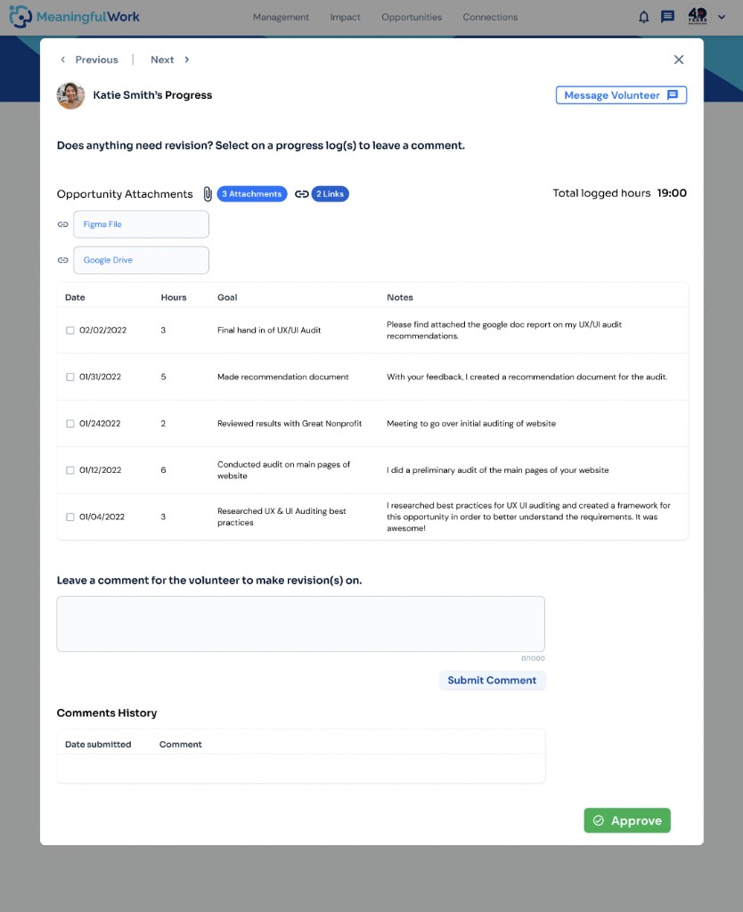 Opportunity Attachments with Links pill expanded showing Figma File and Google Drive links submitted by the volunteer
