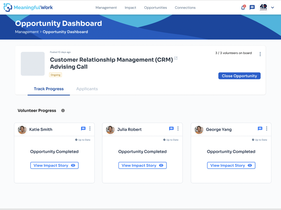 Opportunity Dashboard Track Progress tab showing Opportunity Completed for all volunteers with View Impact Story actions and an active Close Opportunity button