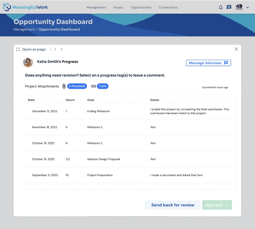 Katie Smith's Progress modal on the Opportunity Dashboard with milestone logs and approve actions