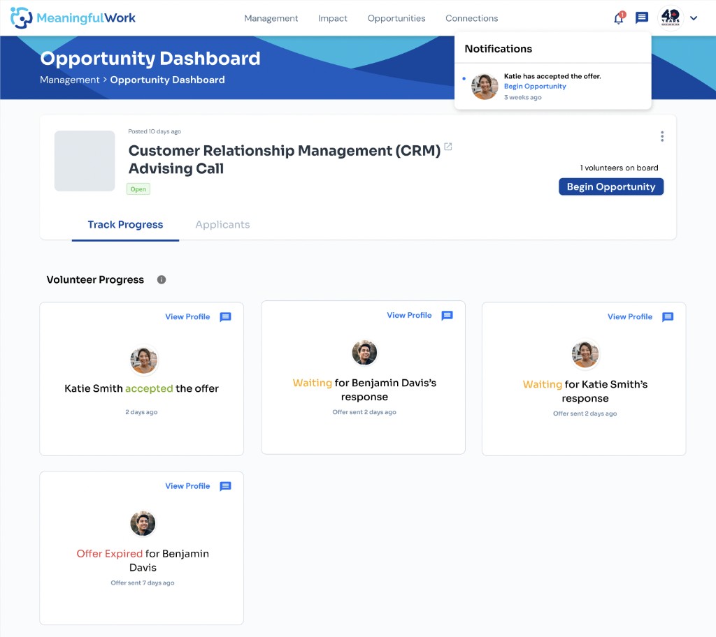 Opportunity Dashboard Track Progress tab showing offer sent 7 days ago and Offer Expired status on volunteer cards